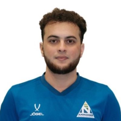 Аминзода Сиевуши ФК Аммоний