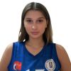 Козлова Мария Национальный исследовательский университет Высшая школа экономики