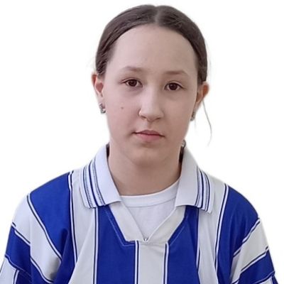 Абрамова Дарья Лидер-СОШ №1