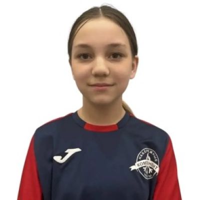 Ершова Милена Компонент