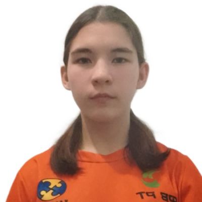 Болотова Ангелина Тлянче-Тамакская СОШ