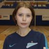 Агапитова Арина СПбГУПТД