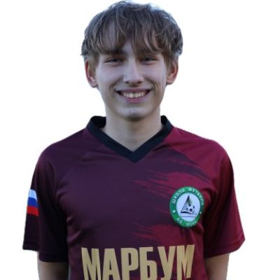 Данилов Никита Football Masters