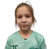 Гарипова Раяна Максат