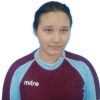 Бойкова Дария СОШ №8