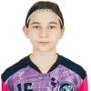 Рожкова Полина Трудовые резервы