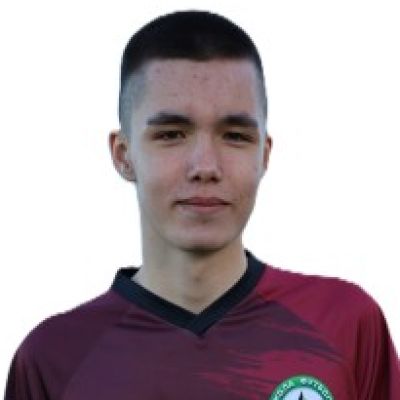 Овечкин Максим Football Masters