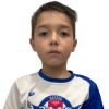 Нигматуллин Амир ДФК Витязь Нигматуллин Амир ДФК Витязь