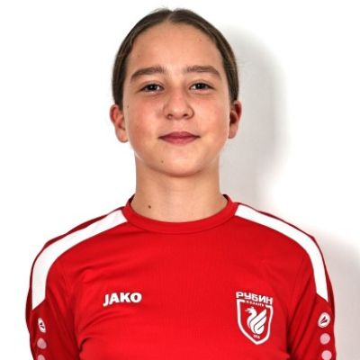 Кабанова Регина Рубин