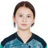Заббарова Раиля Трудовые резервы