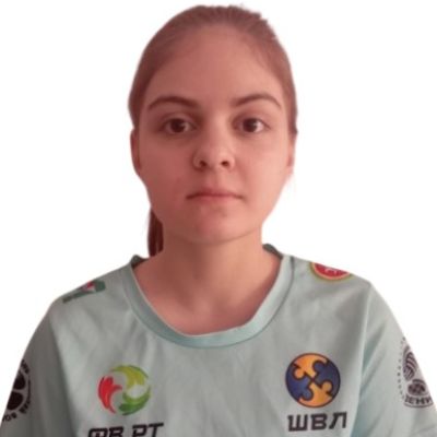 Колоткова Ангелина СОШ №2