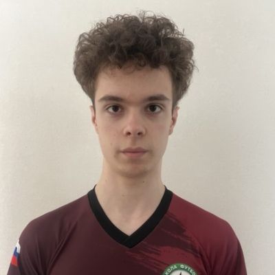 Салмин Никита Football Masters