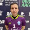 Дериш Антон «СУМУО»