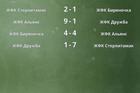 Результаты матчей