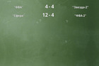 Результаты матчей
