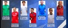 Определены лучшие игроки Чемпионата Пермского края по футболу в Первом Дивизионе!