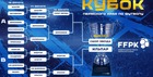 Финал Кубка Пермского края