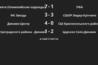 Результаты матчей