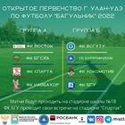 Багульник 2022