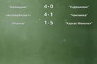 Результаты матчей