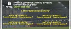 Структура проведения "Зимнего кубка ФФПК" среди мужских команд сезона 2023-2024