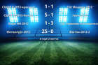 Результаты матчей