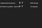 Результаты матчей