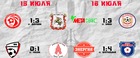 Кубок Пермского края по футболу 2023 года!