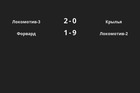 Результаты матчей