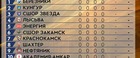 Готов календарь Чемпионата Пермского края по футболу среди мужских команд!