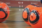 Результаты матчей