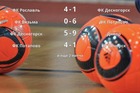 Результаты матчей