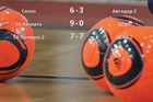 Результаты матчей