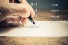 Результаты матчей
