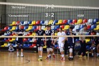 Результаты матчей