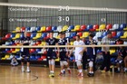 Результаты матчей