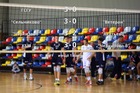 Результаты матчей