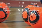 Результаты матчей