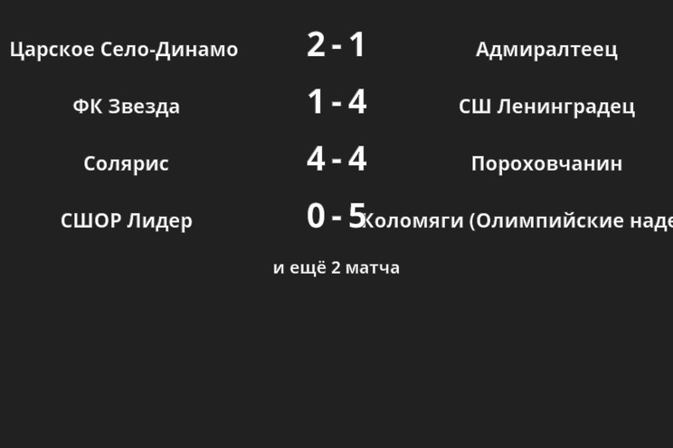 Результаты матчей