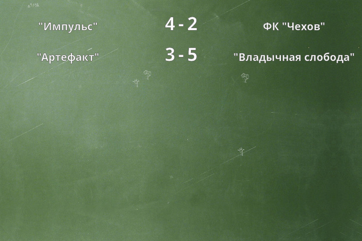 Результаты матчей
