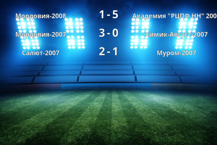 Результаты матчей