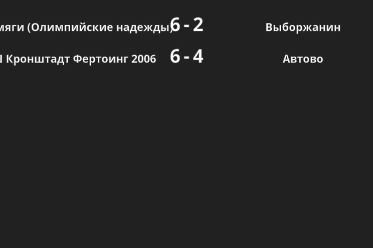 Результаты матчей