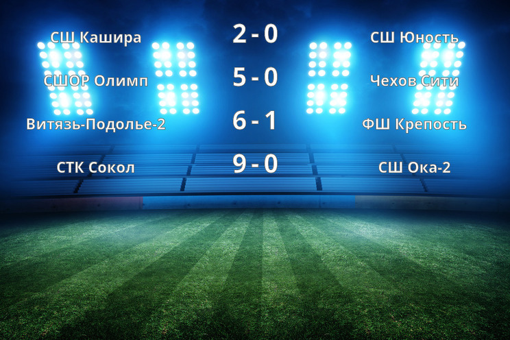 Результаты матчей