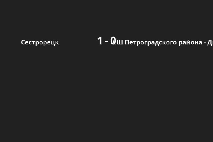 Результат матча