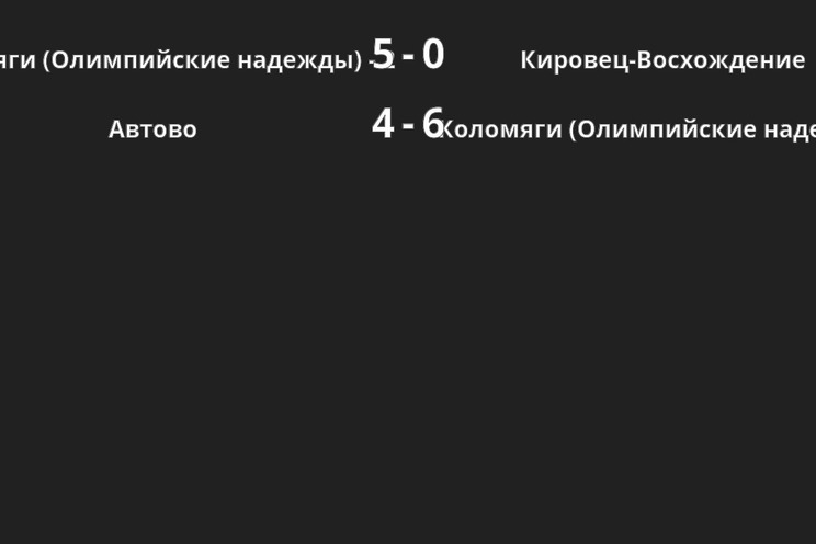 Результаты матчей