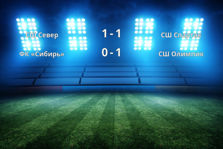 Результаты матчей