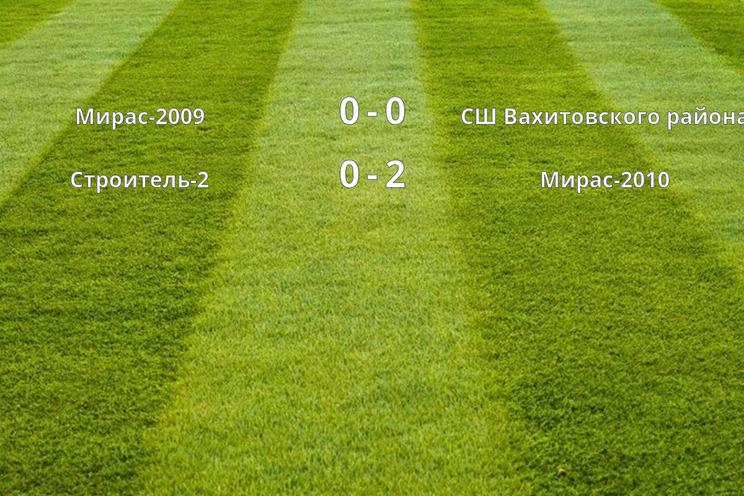 Результаты матчей (4 тур)