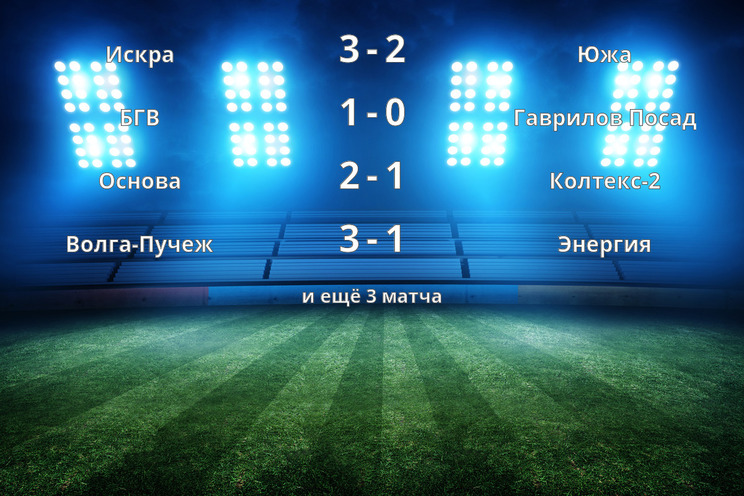 Результаты матчей