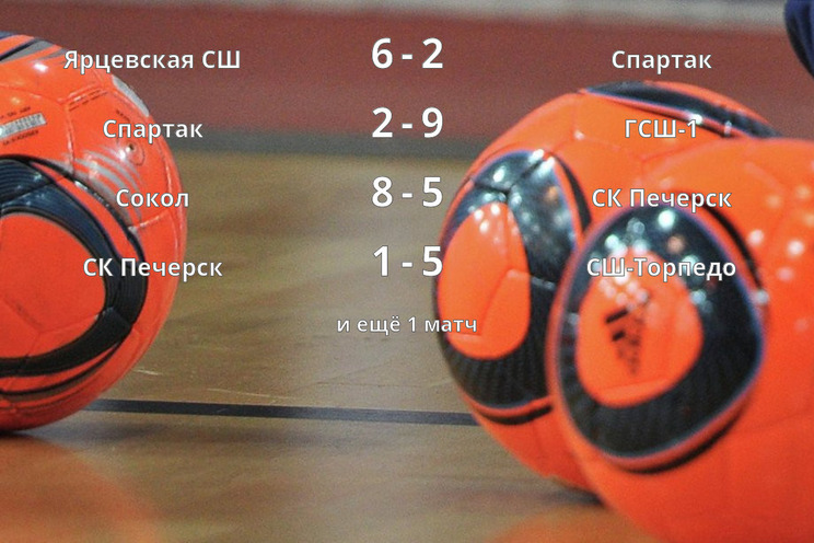 Результаты матчей