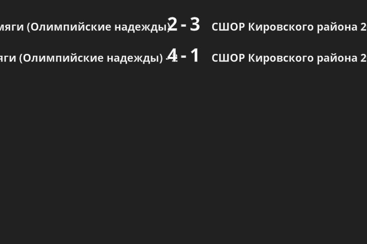 Результаты матчей